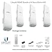 Ubiquiti NSM5 Bundle of 4 NanoStation M5 5GHz Outdoor airMAX CPE 150 Mbps 15 km RS.54100.00