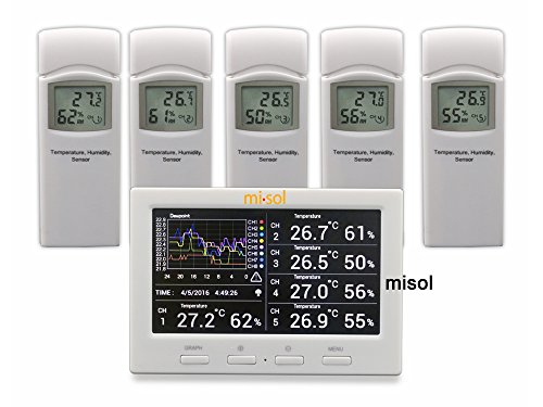 MISOL Wireless Weather Station with 5 sensors, 5 Channels, Color Screen, Data Logger, Connect to PC/Stazione meteorologica Wireless Con 5 sensori, 5 canali, schermo a Colori, Data Logger