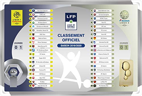 Ligue 1 et Domino's Ligue 2: Tableau magnétique de classement Officiel (2019/2020)
