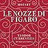 Mozart: le Nozze Di Figaro