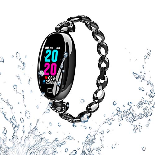 Preisvergleich Produktbild Fitness Armband mit Pulsmesser Wasserdicht IP67 Smartwatch Aktivitätstracker Pulsuhr Schrittzähler Uhr Sportuhr für Damen(2019),03Black