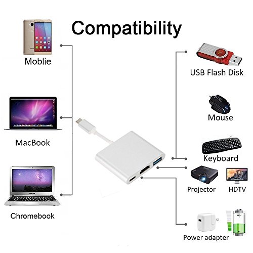 USB-C Hub with Power Delivery, GOXMGO Aluminum USB Type C Adapter Pass Through Charging Type C Hub with 40Gbs Thunderbolt 3, SD/TF Card Reader and 2 USB 3.0 for New 13