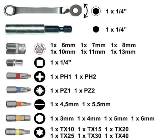 Connex COXB973925 Bit und Steckschlüsselsatz mit Ratsche, 25-teilig - 3