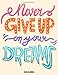 Produktbild 2020 Planner : Never Give up on Your Dreams: Weekly Planner on Year 2020 - 365 Daily - 52 Week journal Planner Calendar Schedule Organizer Appointment Notebook, 2020 Monthly Calendar