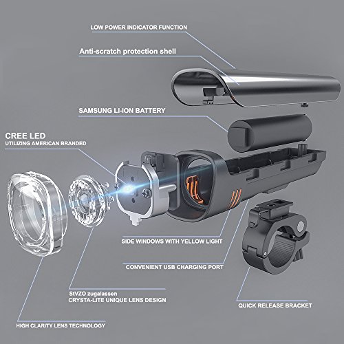 Toptrek Fahrradbeleuchtung StVZO Zugelassen Fahrradlicht USB Wiederaufladbare Fahrradlampen Set (Frontlicht + Rücklicht)/Samsung Li-ion/CREE LED/Wasserdicht IPX4/300 Lumen - 3
