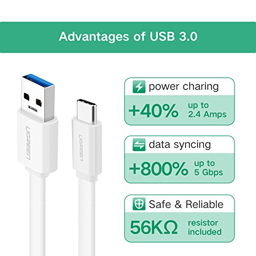 USB C Kabel UGREEN 1.5M USB 3.1 Type C auf USB 3.0 Type A kabel für Apple neue MacBook, ChromeBook Pixel, Nexus 5X/6P, Nokia N1 Tablet, OnePlus 2 und andere Type C Unterstützte Geräte Weiß - 2