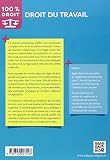 Image de Droit du Travail