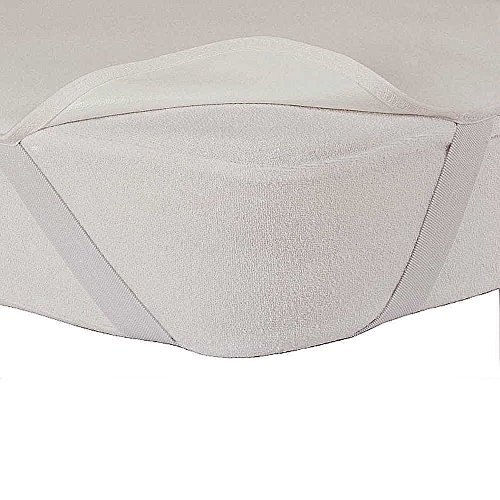 2er SET Matratzenauflage Wasserdicht SPAR-PACK antibakteriell Atmungsaktiv Matratzenschutz Wasserundurchlässig Matratzenschoner Frottee weiß 90x200 / 160x200 / 180x200 (160x200 cm)