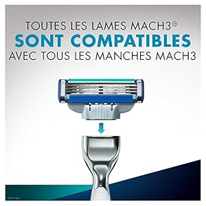 Gillette Mach3 Turbo Razor Blades for Men - Image 5