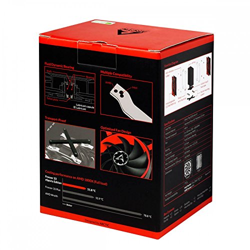 Arctic Freezer 33 Esports Edition - Ventilador para Caja de Ordenador I 2 Ventiladores de 120 mm I 200 a 1 800 RPM I Muy silencioso - Rojo