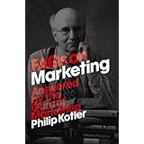 Marketing FAQ'S