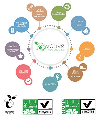 Kompostierbare Bio-Müllbeutel 10 Liter – 100 besonders reißfeste Bio-Beutel – 100% kompostierbar und biologisch abbaubar – Bio-Müllsäcke für Ihre Biotonne oder den eigenen Kompost - 4