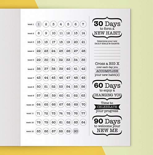 Hello New Me: A Daily Food and Exercise Journal to Help You Become the Best Version of Yourself, (90 Days Meal and Activity Tracker) - Image 4