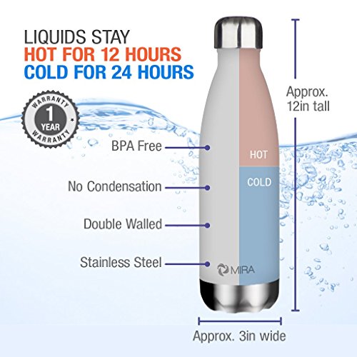 MIRA doppelwandige vakuumisolierte Edelstahl-Wasserflasche, 0,75 l, Colaflaschenform, blue, von MIRA Brands