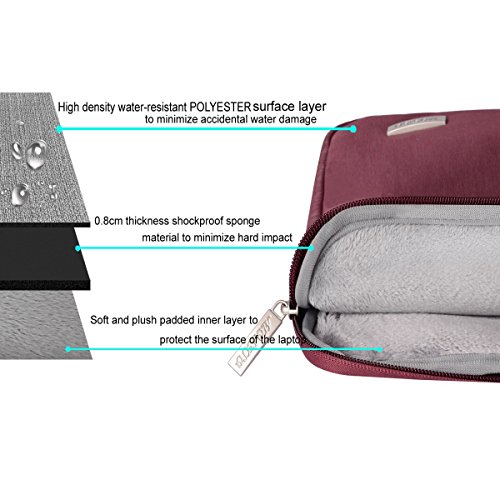 MOSISO Polyester stoßfeste Laptop Hülle Tasche Umhängetasche mit Handgriff für 13-13,3 Zoll MacBook Pro, MacBook Air, Notebook und Tablet, Weinrot - 4