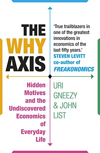 Télécharger The Why Axis: Hidden Motives and the Undiscovered Economics of Everyday Life Francais PDF