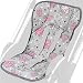 Luxury Foam insert liner. Pushchair, Buggies, Strollers, Car Seats reducer (p150)