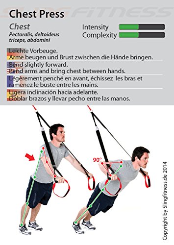 Sling Trainer Trainingskarten 54 Übungen, Premium Sling Training Kartenspiel, Suspension Trainer Übungen Trainingsplan Workout Karten - 3