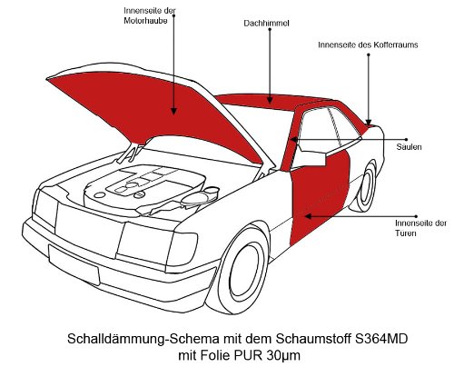 Akustik Schaumstoff mit Folie SELBSTKLEBEND !!! 100x200x1cm Nicht Brennbar P063 - 4