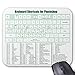 Produktbild Photoshop Keyboard Shortcuts Mousepad