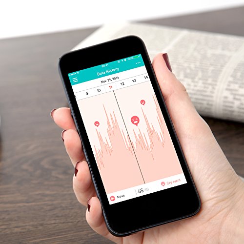 Lollipop-Caméra Intelligente pour Bébé (barbe à papa) - Lollipop Baby Monitor Lollipop-Caméra Intelligente pour Bébé (barbe à papa) - Lollipop Baby Monitor