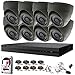 Produktbild HIKVISION 5 MP CCTV Kit Sicherheit System 4 K H.265 DVR 8 CH + & 8 X 5 MP Sony Chipsatz TVI Full HD Metall Gehäuse IP66 Wasserdicht Indoor Outdoor Grau Dome Kameras 20 m IR Nacht Vision einfach P2P Remote View UK Verkäufer ds-7208huhi-k1 mit 1000 GB (1 TB) HDD