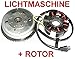 Produktbild LICHTMASCHINE STATOR + ROTOR POLRAD für PEUGEOT XR6 XR XR7 XR 7 MINARELLI AM6 50