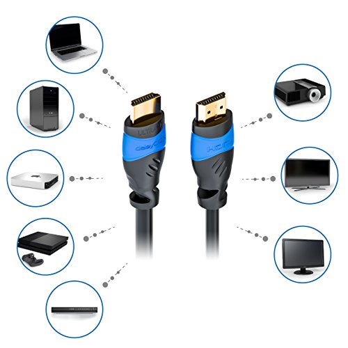 deleyCON 25m HDMI Kabel – kompatibel zu HDMI 2.0a/b/1.4a – UHD / 4K / HDR / 3D / 1080p / 2160p / ARC – High Speed mit Ethernet - 6