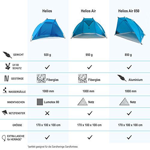 Outdoorer Strandmuschel Helios, blau, UV 60, extra leicht, Minipackmaß - 9