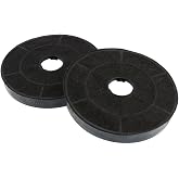 Bacasız Aspirat&ouml;r ve Davlumbaz Karbon Filtre 2'li, &Uuml;&ccedil; Tırnak 155 mm