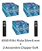 Produktbild Chance SAS - 4500 Filter Slim Rizla + 2 Feuerzeuge Clipper Soft schwarz