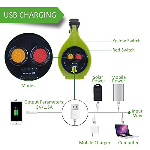 Ustellar Wiederaufladbare LED Handscheinwerfer, Wasserdicht Suchscheinwerfer, Dimmbar 3 Lichtmodi 2 Helligkeitsstufen Handlampe Powerbank USB-Kabel inkl. Strahler Arbeitsleuchte ideal für Camping Outdoor - 3