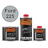 Schnelle Trocknung und ausgezeichnete Haftung