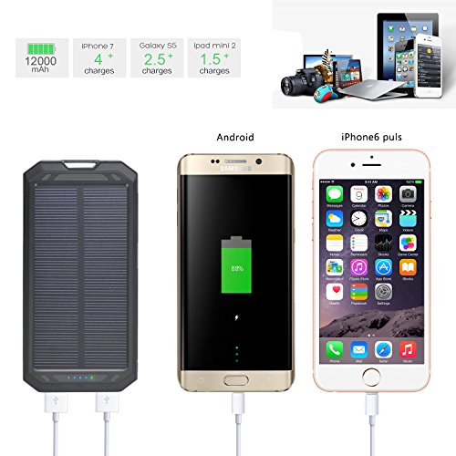 Caricabatterie Solare 12000mAh ADDTOP Solare Power Bank con 2 Porte USB Batteria esterna portatile LED Torcia per Smartphone,Tablet,iPhone,Samsung, Huawei, HTC, LG, Nexus,