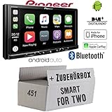 CanBus & Lenkradfernbedienungsadapter sind nicht im Lieferumfang (wenn nicht angegeben)