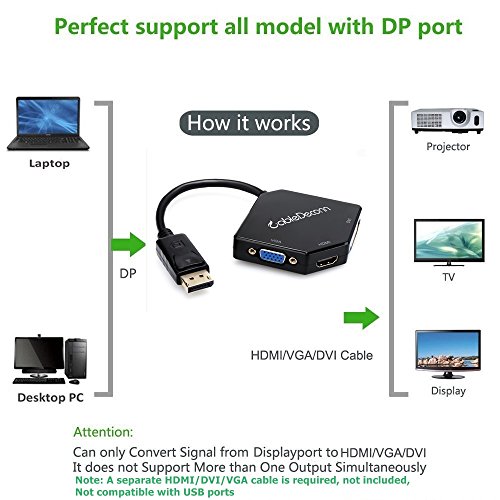 CableDeconn Big Displayport Dp to Hdmi/dvi/vga Male to Female 3-in-1 Adapter Konverter Kable - 3