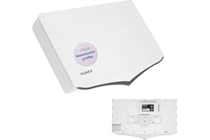 SKY VISION HUMAX Flat H40D4 Flachantenne mit Quad LNB, SAT TV Antenne für alle Sender, Wetterfeste Camping Satellitenschüssel für 4 Teilnehmer, Ideal für Balkon oder Camping, Inkl. Wand- und Masthalterung