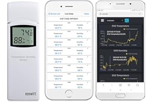 Ecowitt Termómetro digital inalámbrico higrómetro Monitor - Medidor de humedad de temperatura interior y exterior, sensor multicanal WH31 LCD (1 PC) para oficina en casa