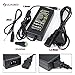 Produktbild LinkSquare DC 12V 3A 36W / 4A 48W / 5A 60W / 6A 72W EU Netzteil Ladegerät Stromversorgung Adapter Trafo mit 2,1mm x 5,5mm Strom Buchse Stecker Hohlstecker Adapter Konverter (Weiblich) für 5050 3528 2835 5630 Einfarbige / RGB SMD LED Flexibel Lampe Licht Fee Beleuchtung Strip Streifen Band Leiste und CCTV Kamera de Überwachungsvideo usw. (DC 12V 6A (72W))