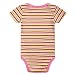 JIAJIA Cute Baby Toddler Girls Stripe Cotton Short Sleeve Bodysuit 3-6 Months