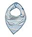 Minymo Baby Girls' Neckerchief Turquoise Turquoise
