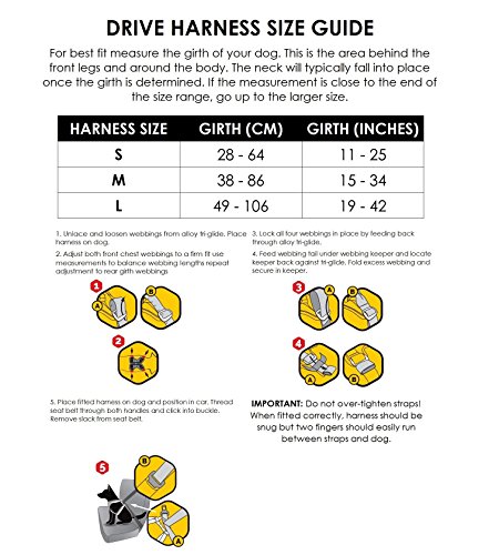 EzyDog-High-Quality-Drive-Crash-Tested-Dog-Travel-Safety-Car-Harness