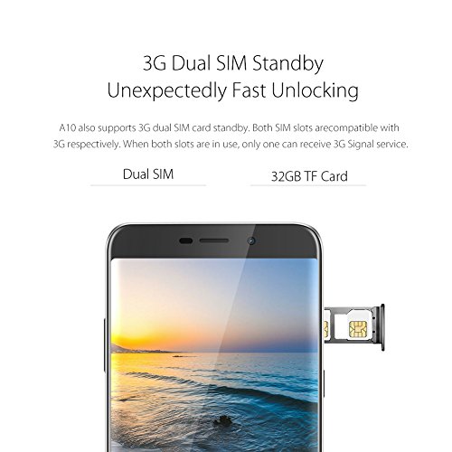 Offerte Cellulari Blackview A10 Smartphone Dual SIM 3G Android 7.0, 5,0â€HD Quad-Core - 2GB RAM + 16GB ROM,2.0MP+5.0MP ,2800mAh Cellulari in Offerta-Nero