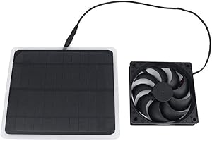 NUZAMAS - Mini ventilatore da campeggio alimentato con pannello solare da 10W 5 V, ventilatore per camper, yacht, serra, cuccia del cane, pollaio