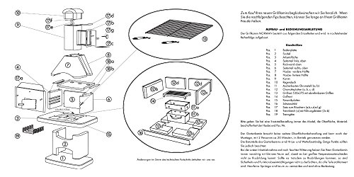 Nova Quatro Braun Grillkamin / Wellfire - 5