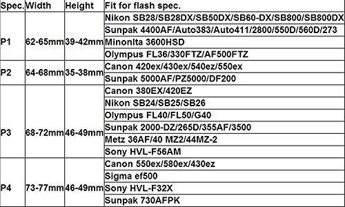 SHOOT Lambency Diffuseur de flash pour Canon 420EX 430EX 550EX 580EX 580EX II 600EX Nikon SB600 SB700 SB800 SB900 SB910 Sony HVL-F42AM HVL-F43AM
