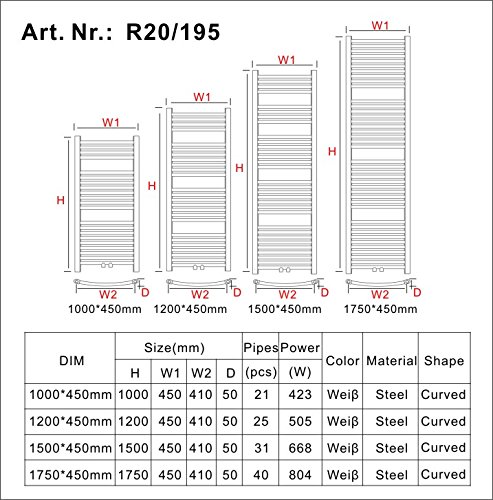 Badheizkörper 450×1200 mm Oval Weiß Mittelanschluss R20 – Größe 450×1200 - 7