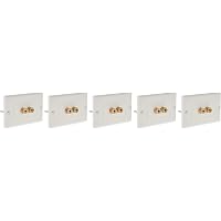 Monoprice 103326 Banana Binding Post 