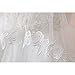 Wawoo®Infant Christening Gowns Toddler Baby Girls Birthday Dress White Cotton Lined Clothes Princess Party Dress with Hat 0-24 Month
