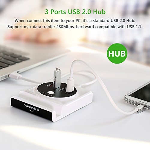 UGREEN USB HUB Superspeed 4 Port USB 2.0 OTG Hub 30W 6A Reise Ladestation mit EU Netzteil für iPhone 6s/6s Plus, iPad, Saumsung Galaxy S6 edge plus usw - 6